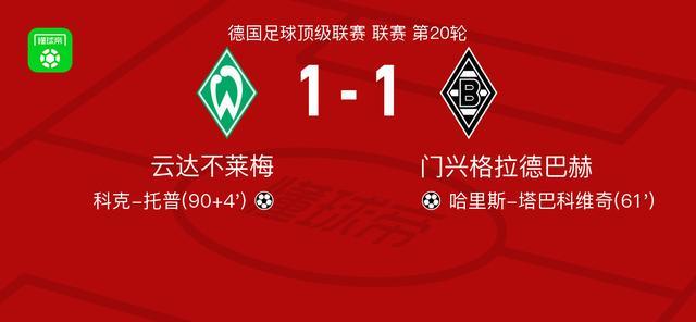 关于云达不莱梅遭遇困境，陷入连败低谷尴尬的信息